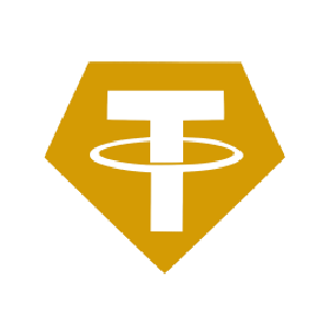 Tether Gold